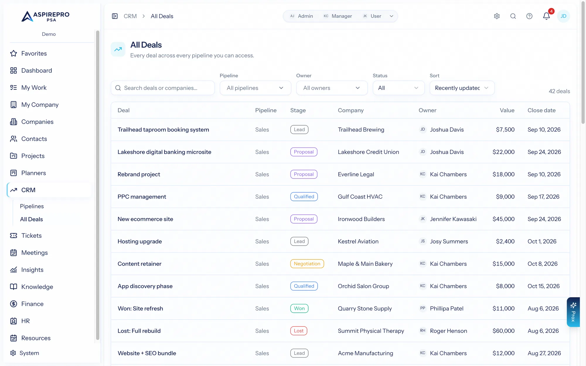 All Deals — every deal across every pipeline in one list