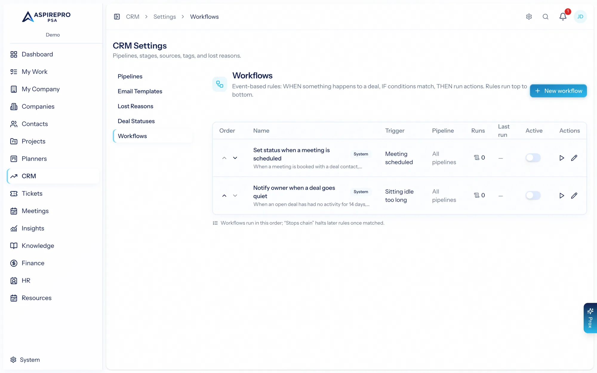 CRM workflows