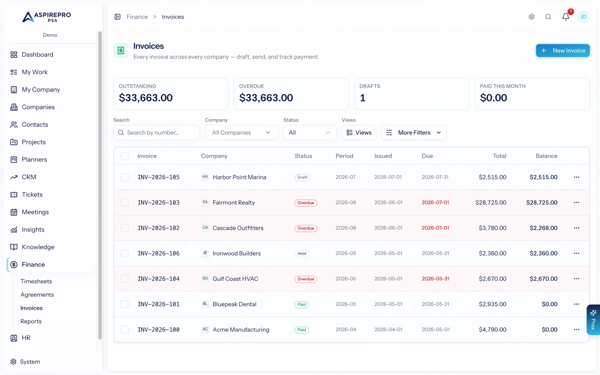 The invoices list