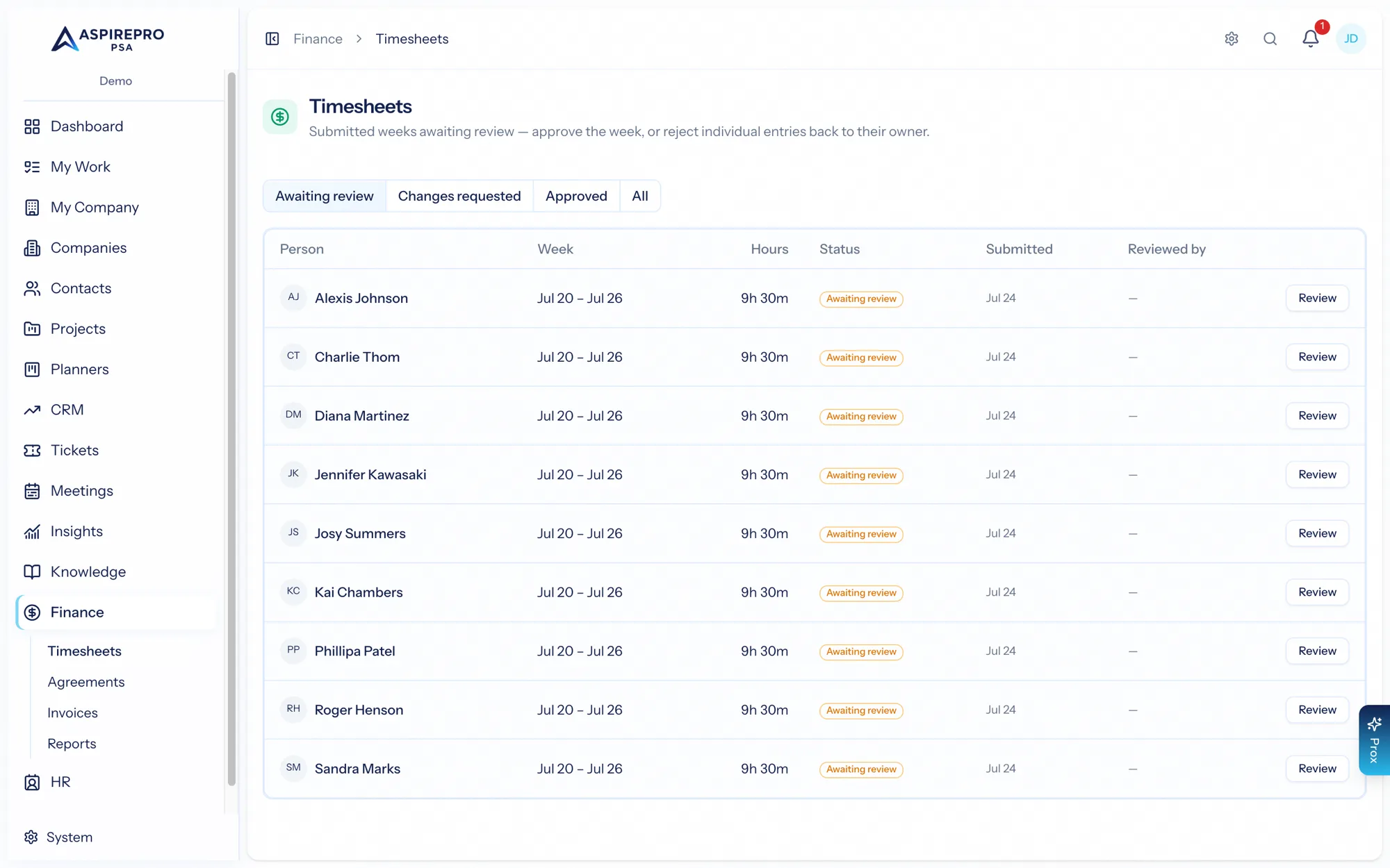 The timesheet approval queue