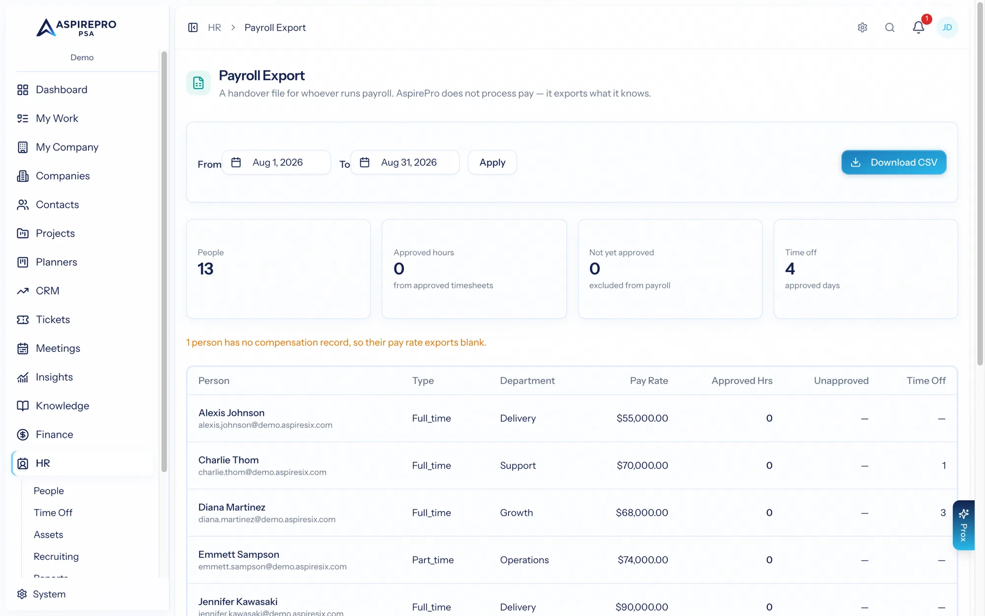 The payroll export