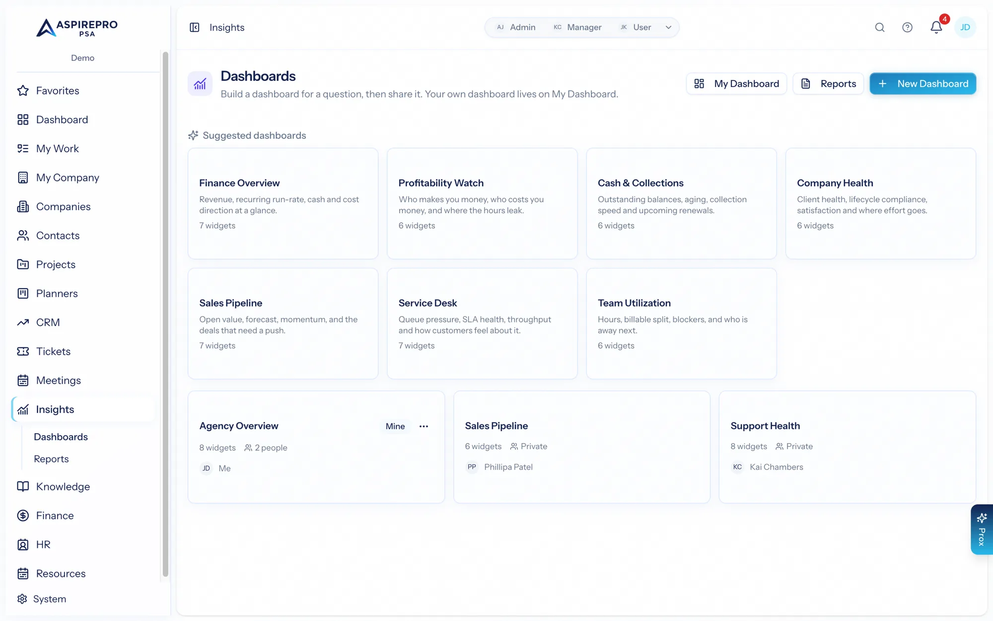 The suggested dashboards catalog on the Insights page
