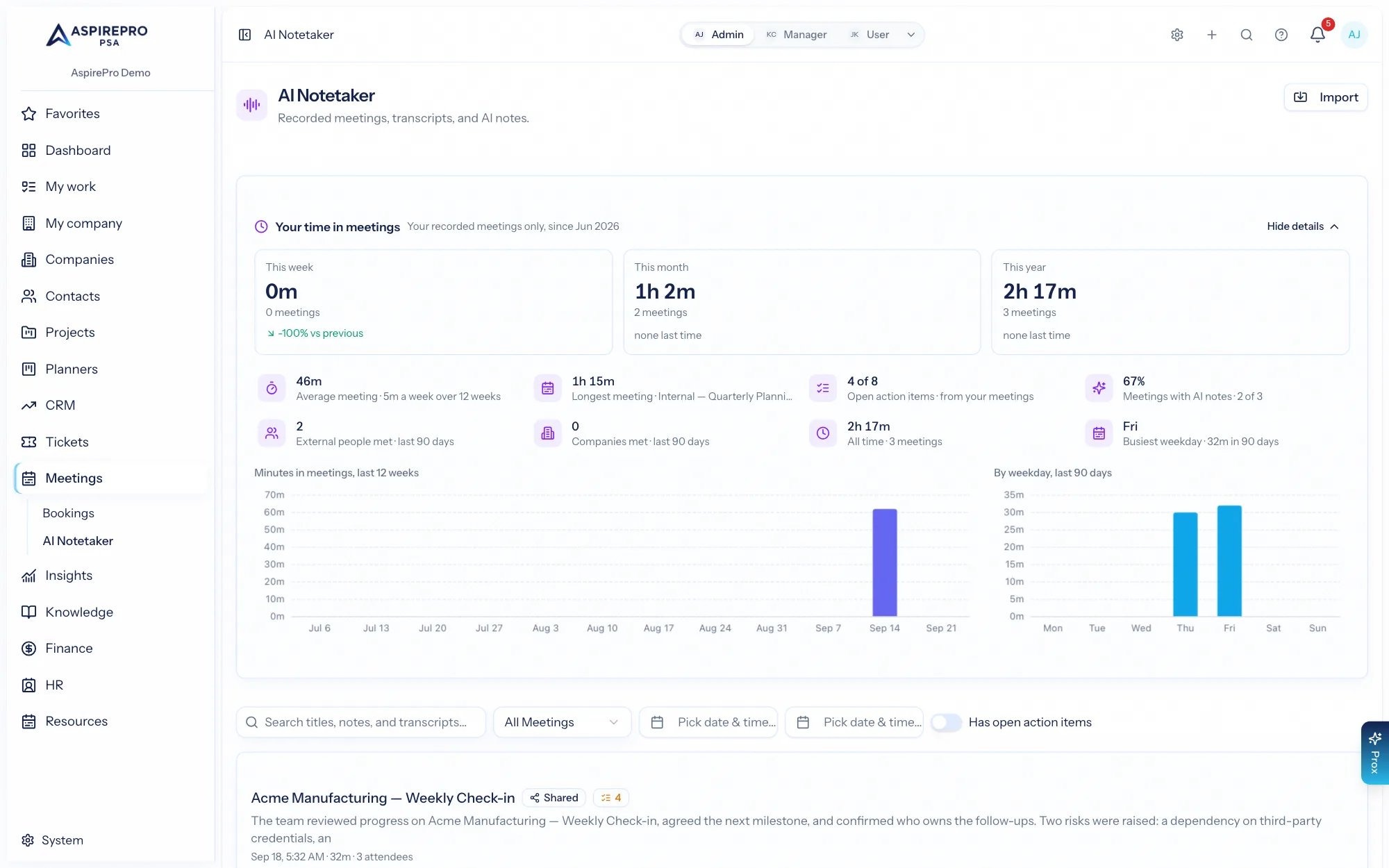 Your time in meetings — this week, month and year, with the detail panel open