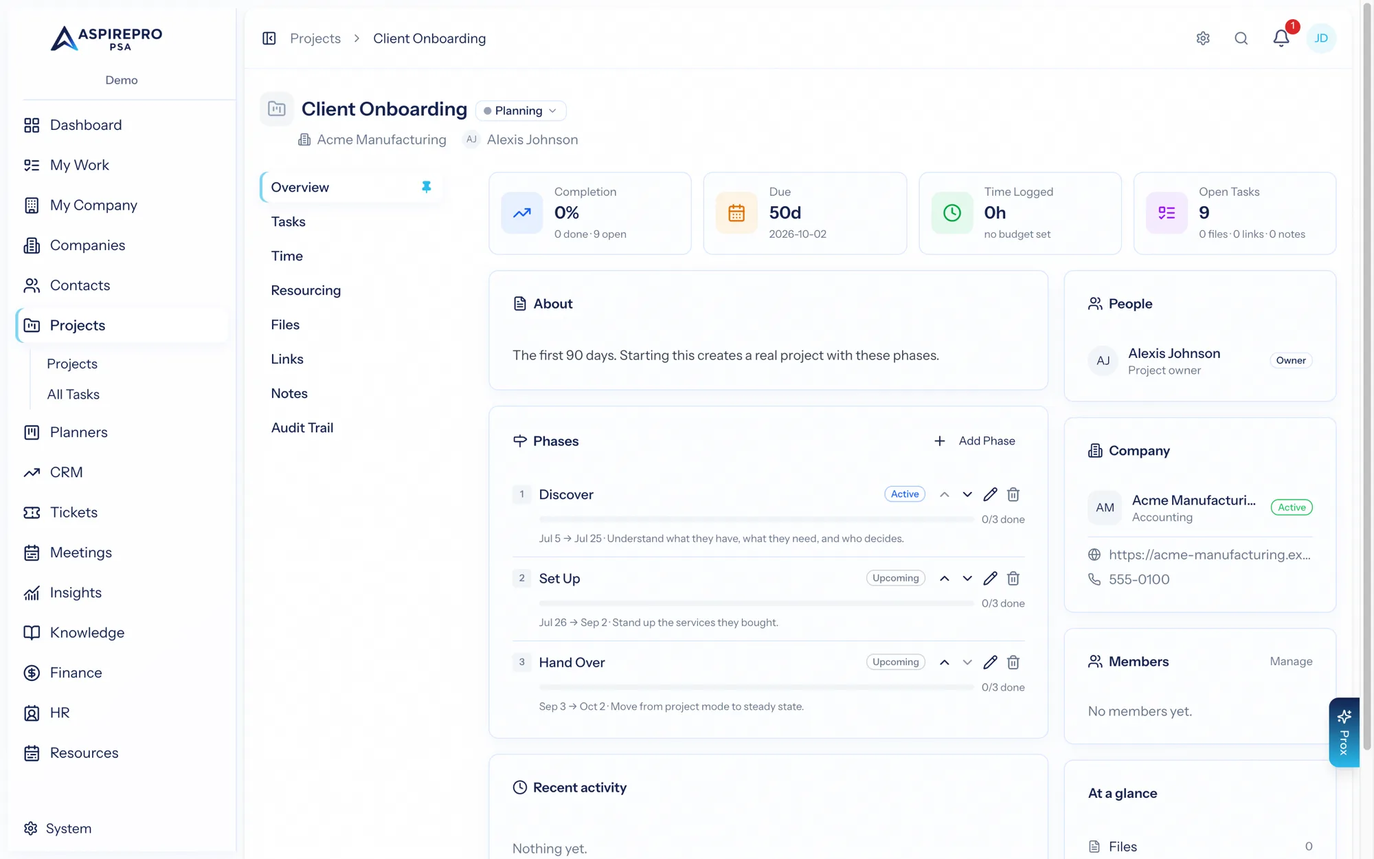 A project organized into phases
