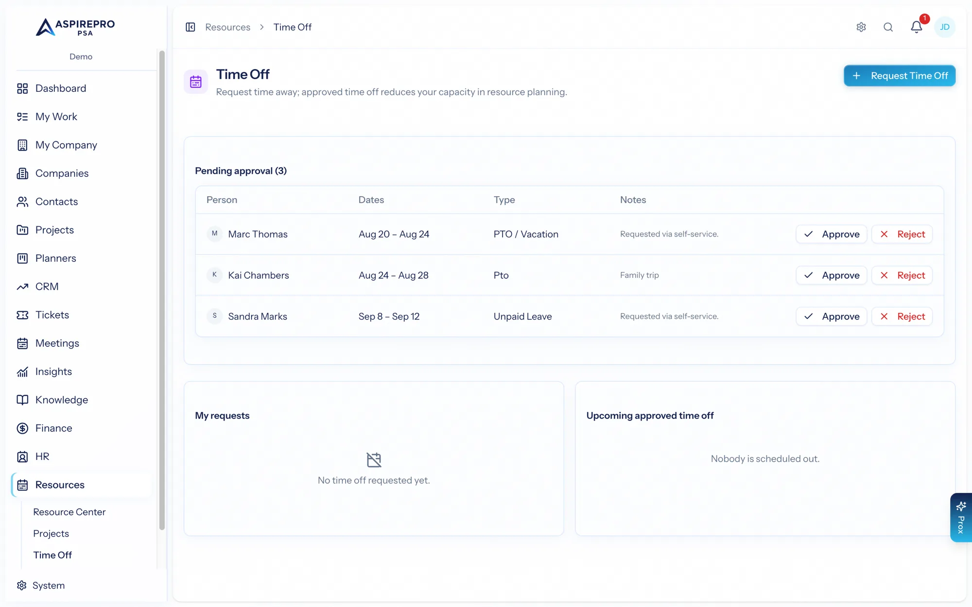 Time-off requests and approvals