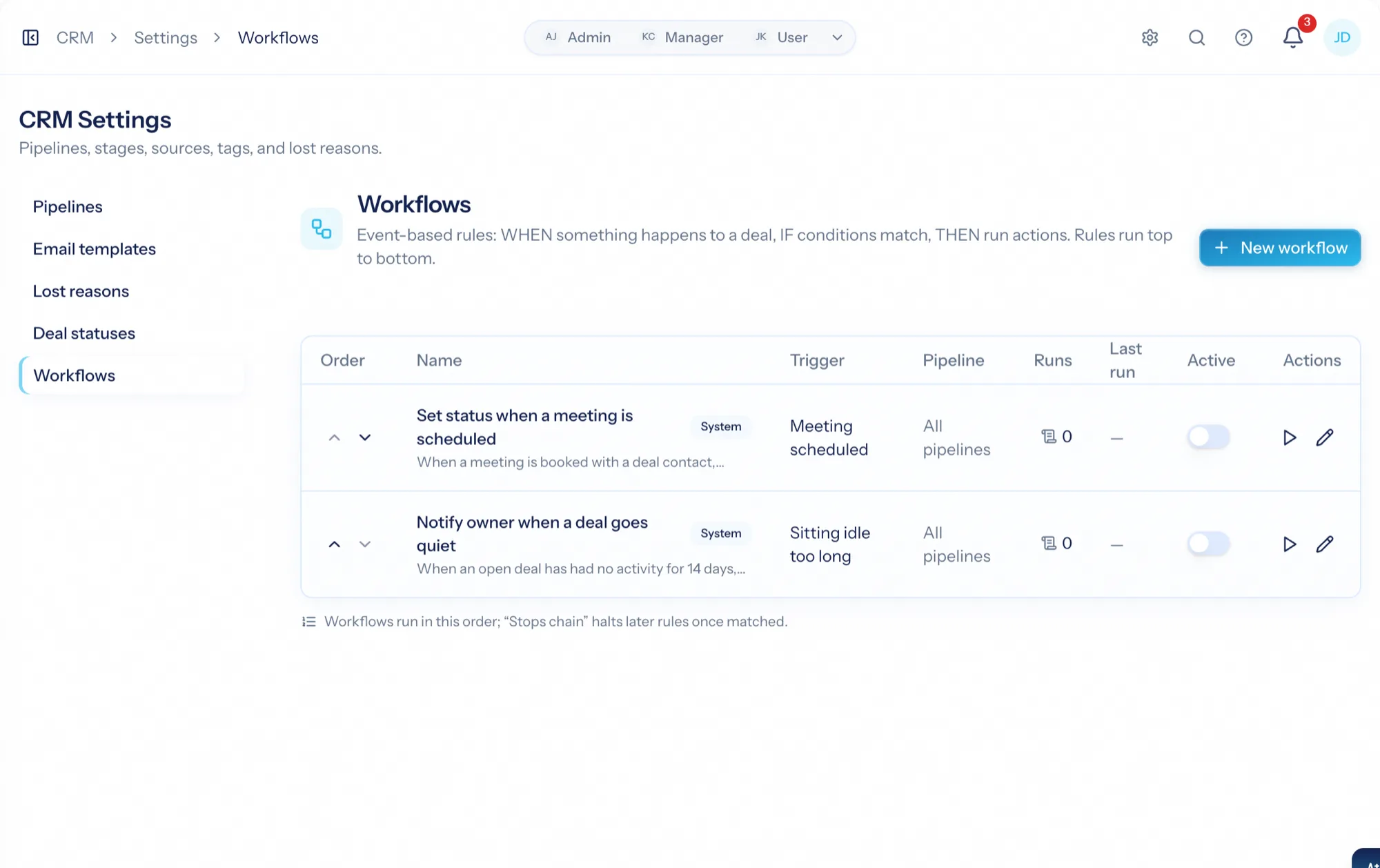 CRM workflow rules on a pipeline with an idle-deal nudge