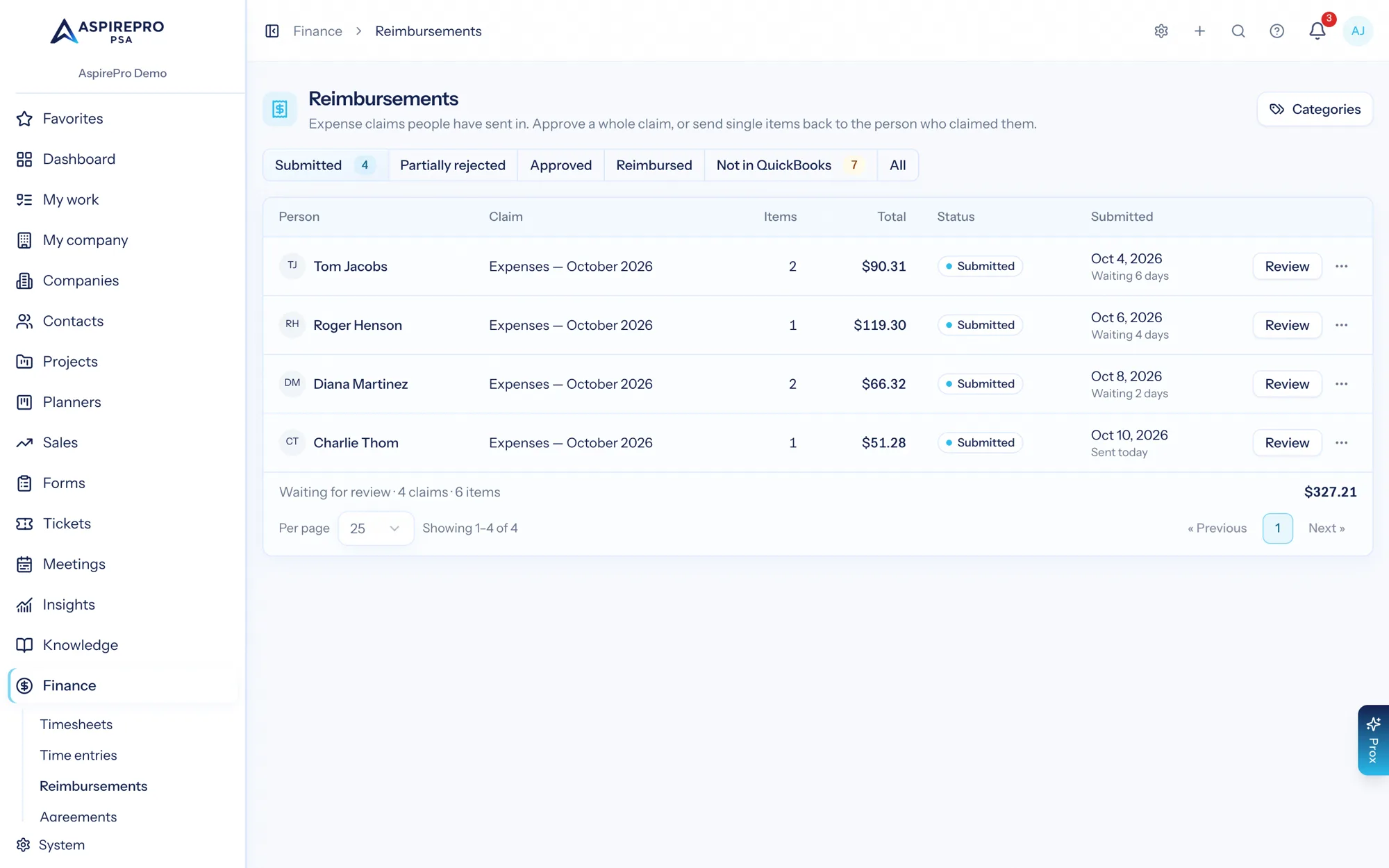 The reimbursements review queue showing claims by person with item counts, totals and approve actions