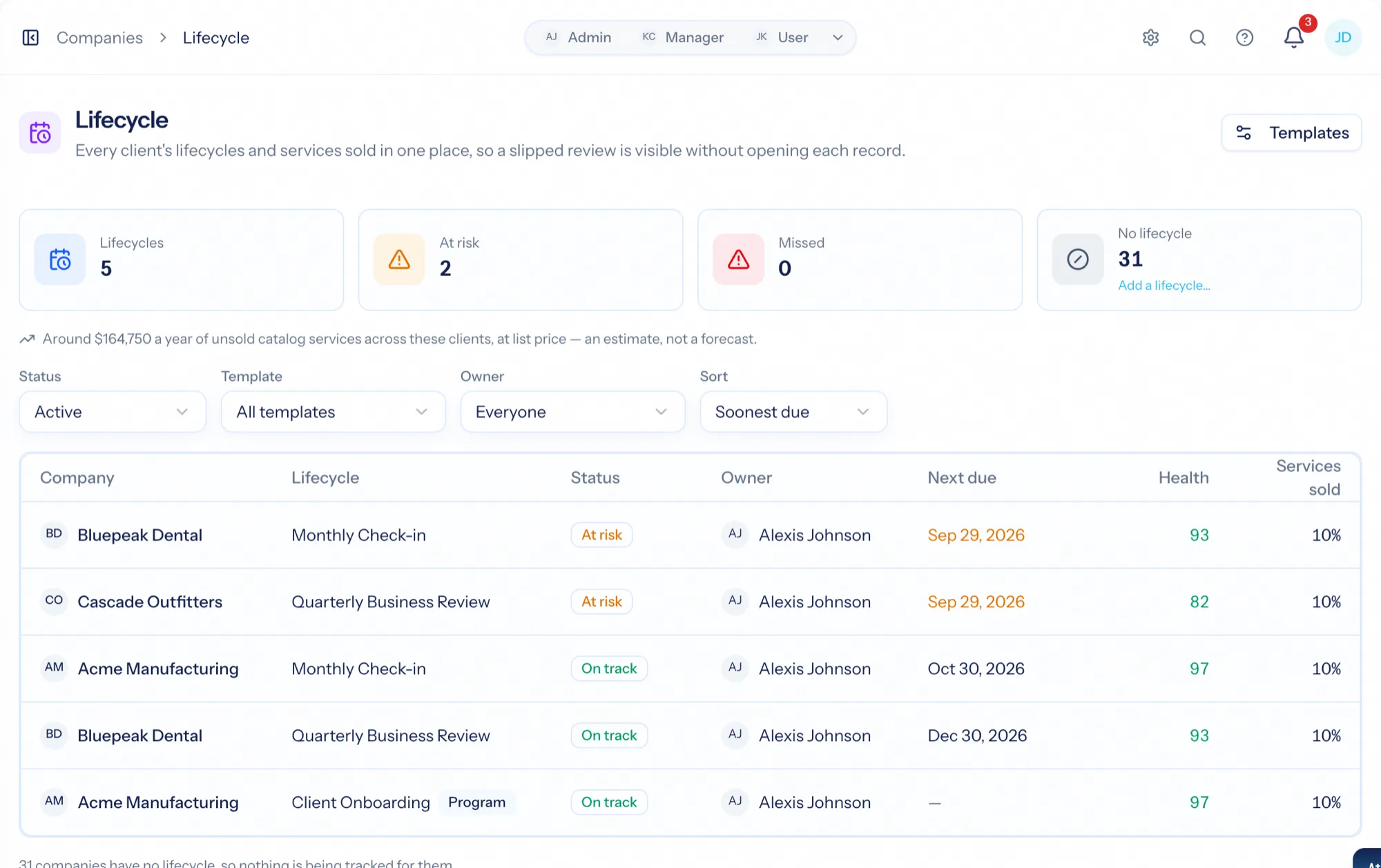 The lifecycle worklist with health