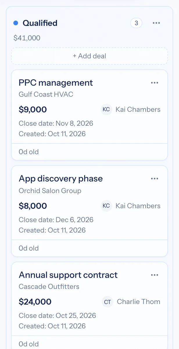 A single sales pipeline stage showing deal cards with value, company, owner and close date