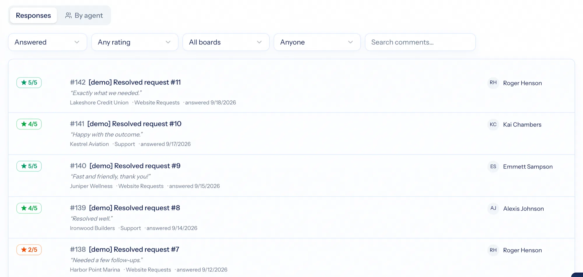 The surveys list: ticket, client, rating, agents and comment for each response