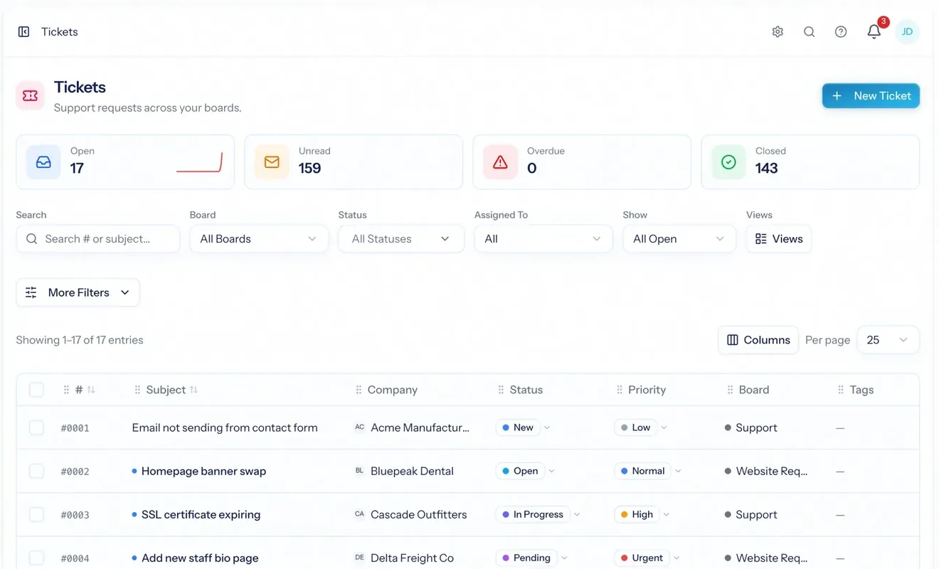 The service desk queue with response-time clocks