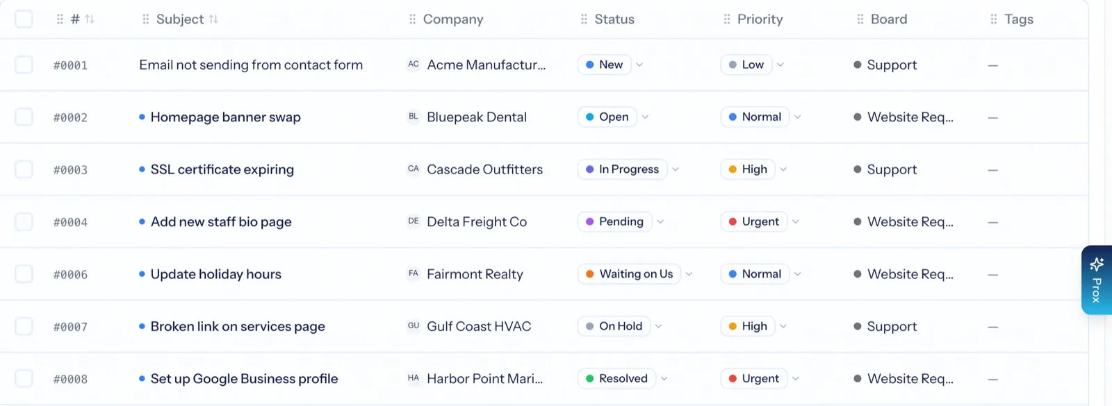 The ticket queue with company, status, priority and response clock