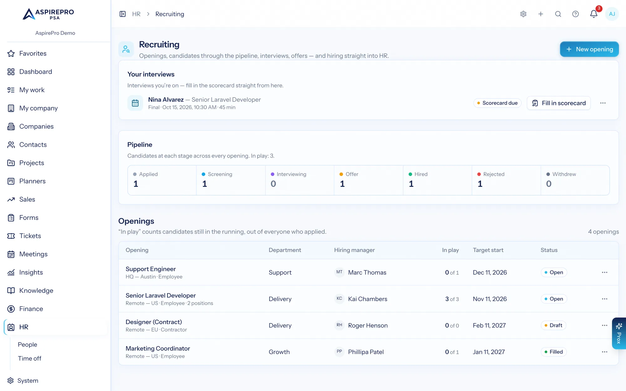 The recruiting board showing openings with pipeline counts across applied, screening, interviewing, offer and hired