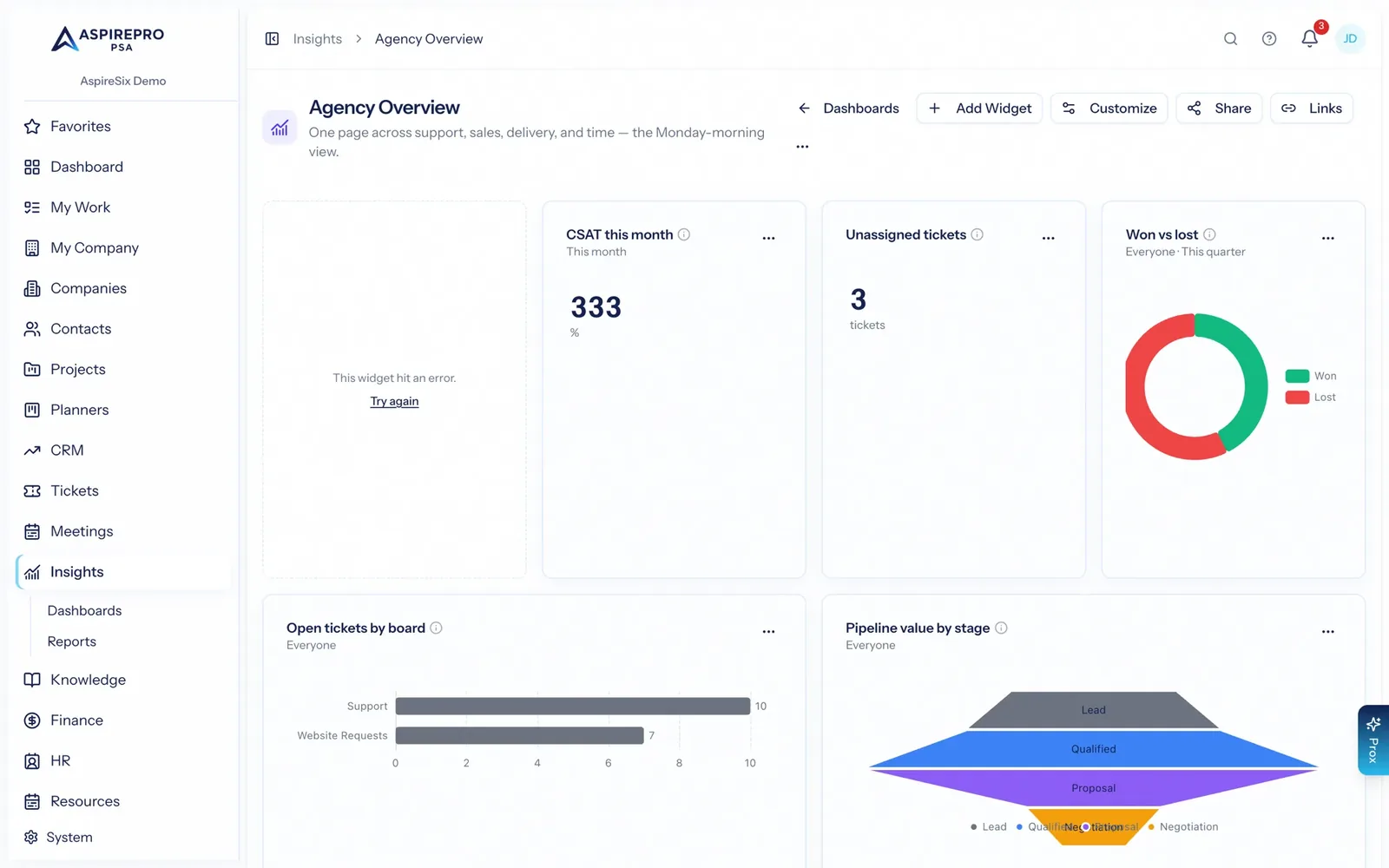 An AspirePro Insights dashboard with ticket, pipeline, billable-hours and revenue widgets