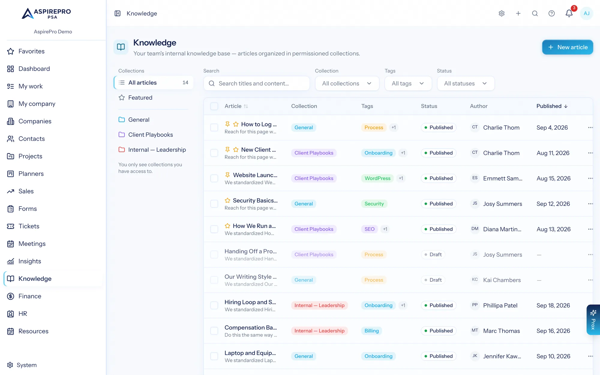 The knowledge index showing articles with collections, tags, status and authors