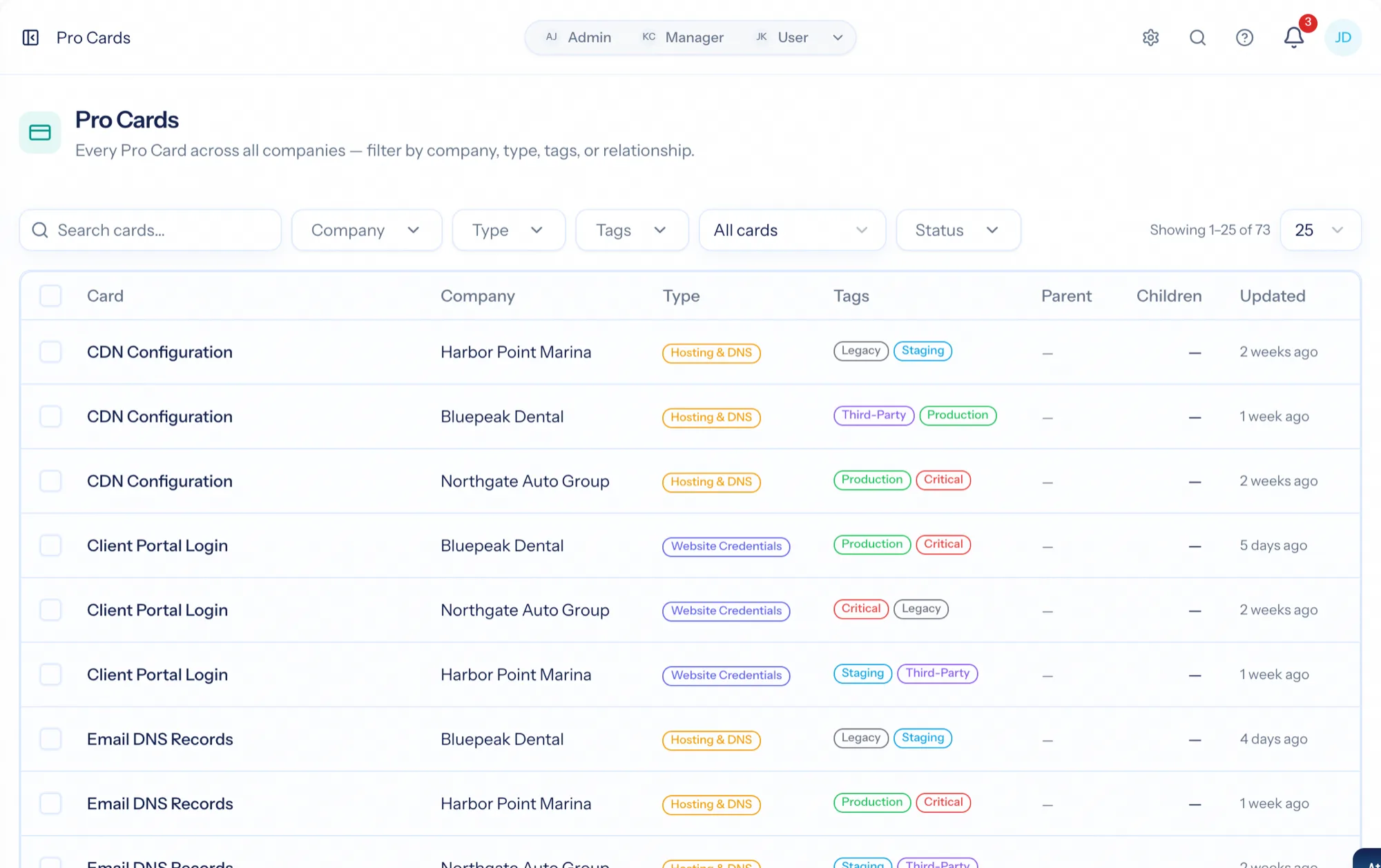 The Pro Cards fleet view: every card across every client, with type, tags and last-updated