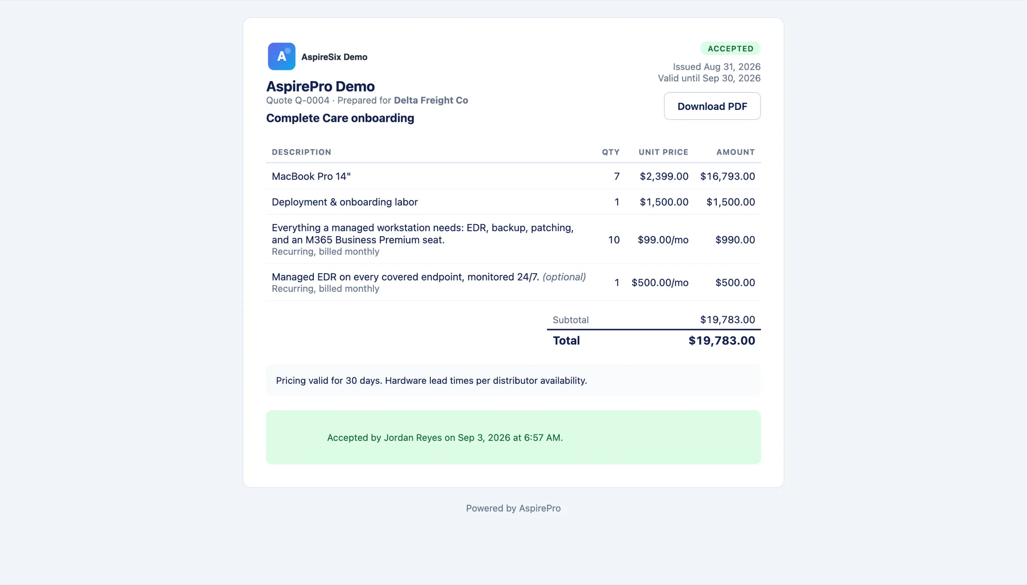 The hosted quote page with optional lines and the typed-signature acceptance