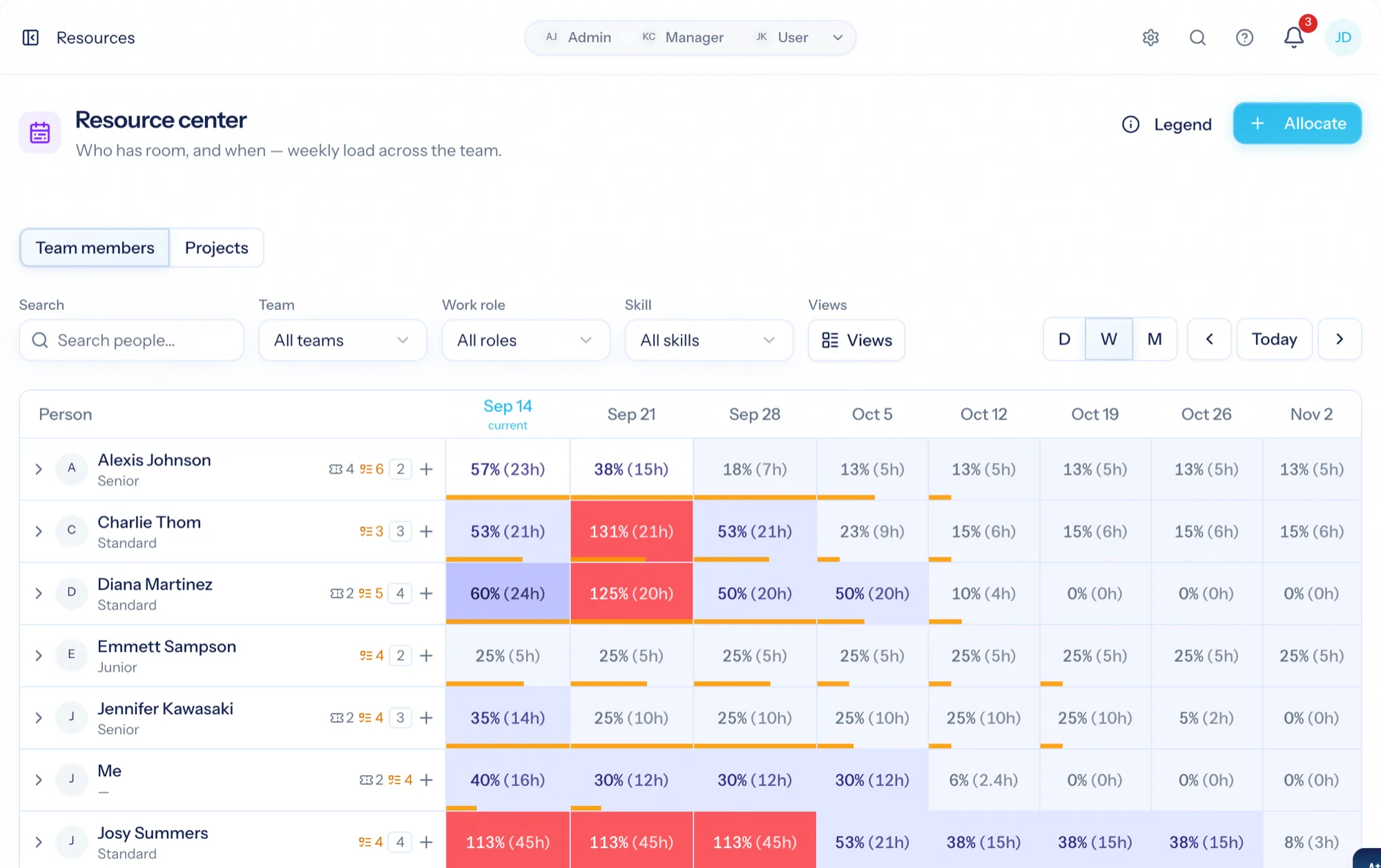 The resource heatmap with a person's approved time off greyed out