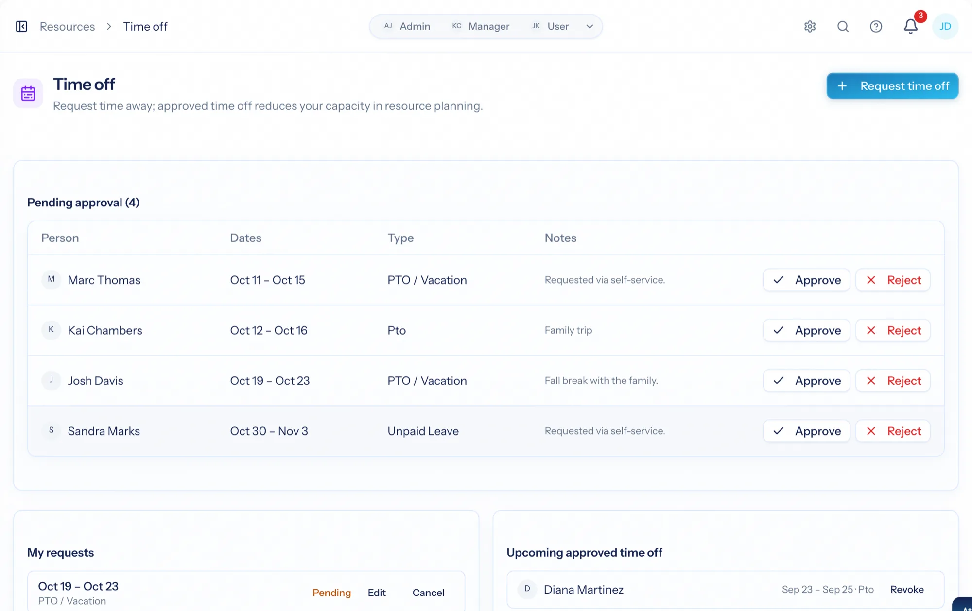 Resources → Time off: the pending queue with approve and reject actions