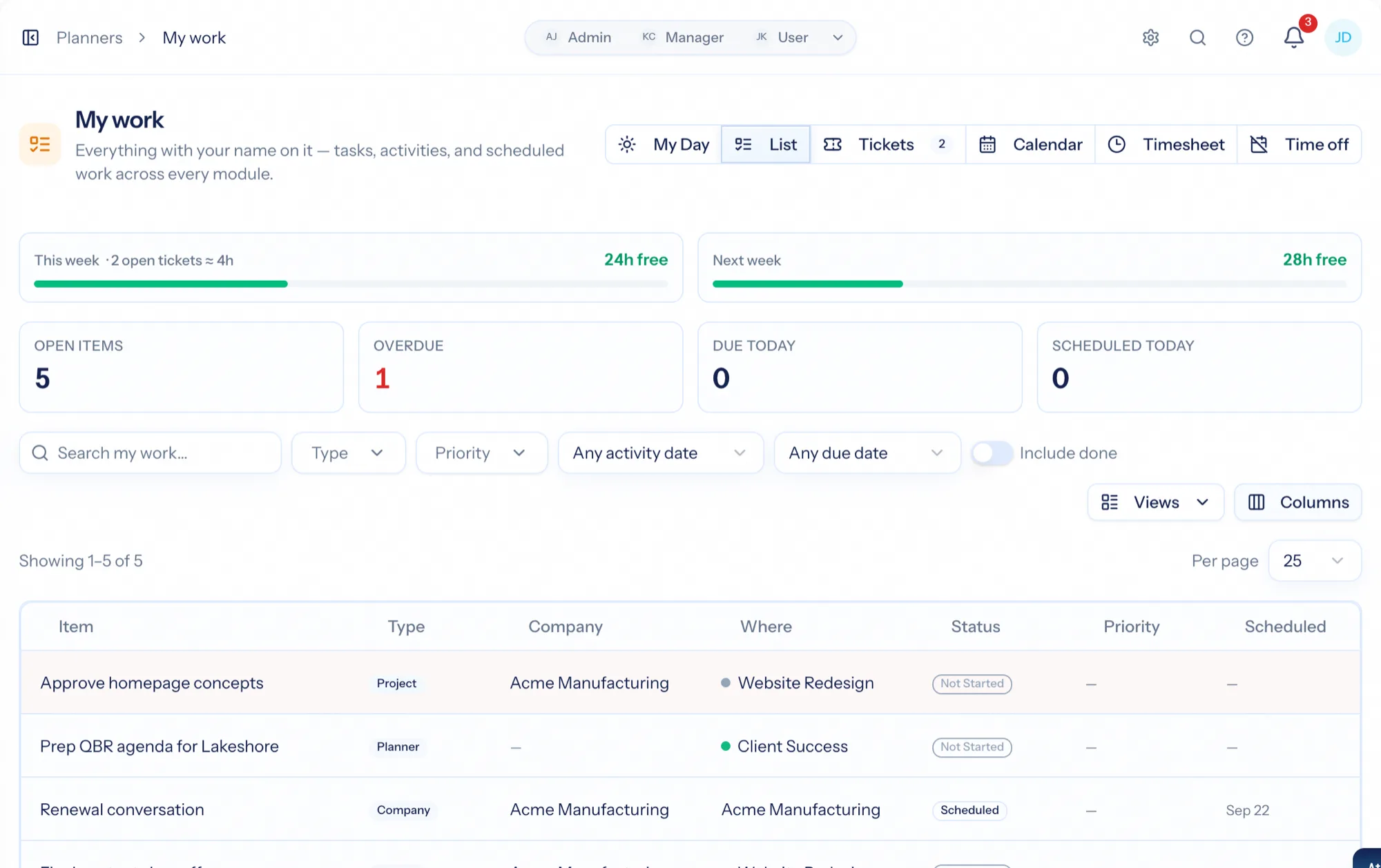 A person's week in My Work with logged hours against expected, ready to submit