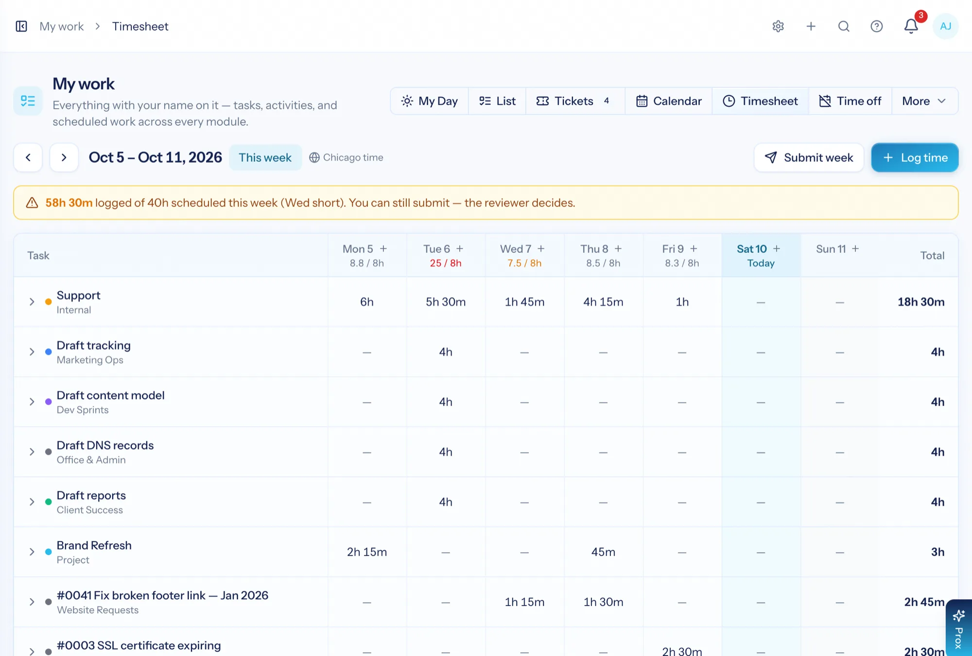 The AspirePro weekly timesheet grid: one row per task or ticket, one column per day, totals against scheduled hours